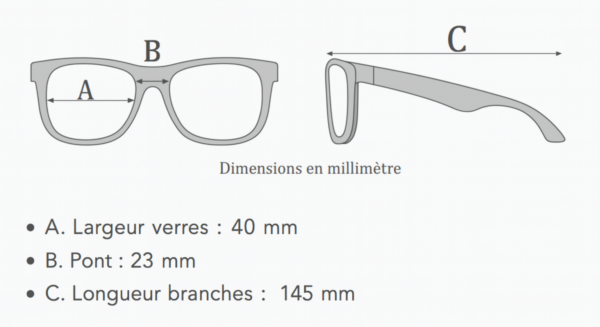 Guide des dimensions des lunettes