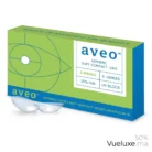 lentilles aveo 2 weeks