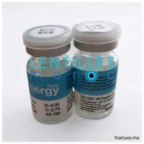 Energy Lens - Toric